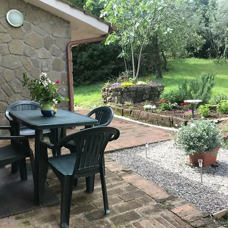Il Giardino Secreto * Manziana